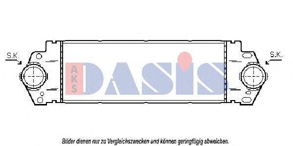 Aks Dasis Välijäähdytin