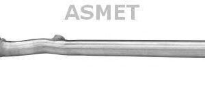 Asmet Pakoputki