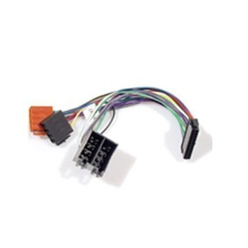 Audio2Car / ISO2CAR Adapter