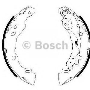 Bosch Jarrukenkäsarja