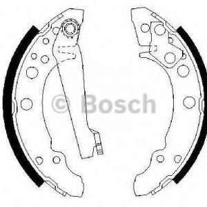 Bosch Jarrukenkäsarja