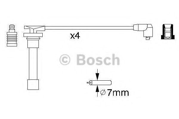 Bosch Sytytysjohtosarja