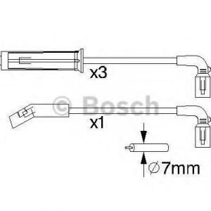 Bosch Sytytysjohtosarja