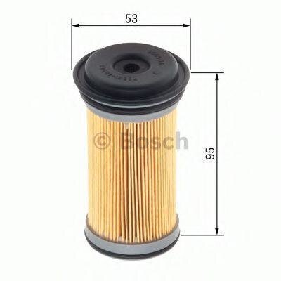 Bosch Ureasuodatin (AdBlue)
