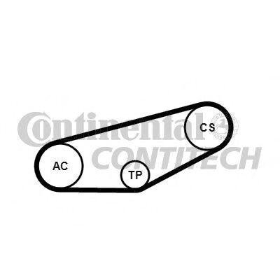 Contitech Moniurahihnasarja