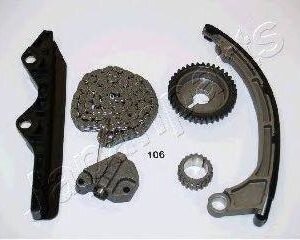 Japanparts Jakoketjusarja