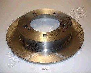 Japanparts Jarrulevy