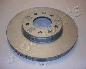 Japanparts Jarrulevy