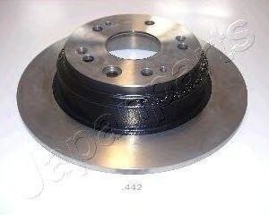 Japanparts Jarrulevy