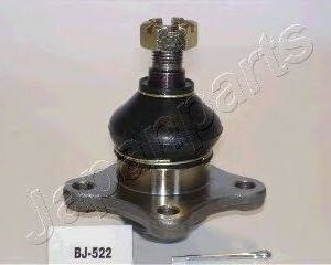 Japanparts Pallonivel
