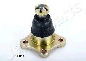 Japanparts Pallonivel