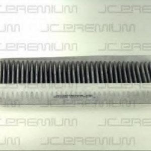 Jc Premium Suodatin Sisäilma