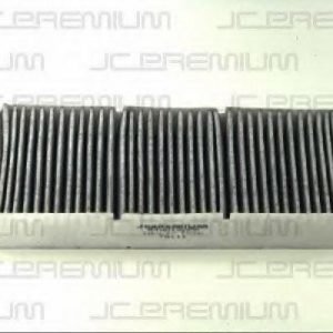 Jc Premium Suodatin Sisäilma