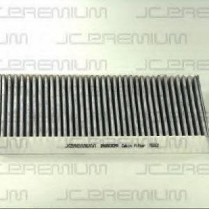 Jc Premium Suodatin Sisäilma