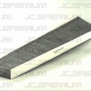 Jc Premium Suodatin Sisäilma