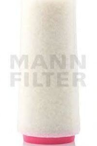 Mann-Filter Ilmansuodatin