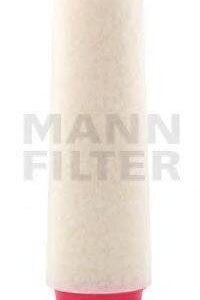 Mann-Filter Ilmansuodatin