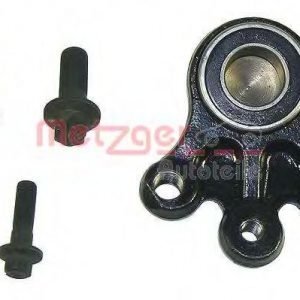 Metzger Pallonivel