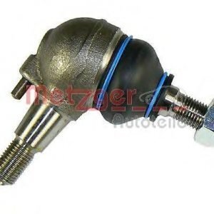 Metzger Pallonivel