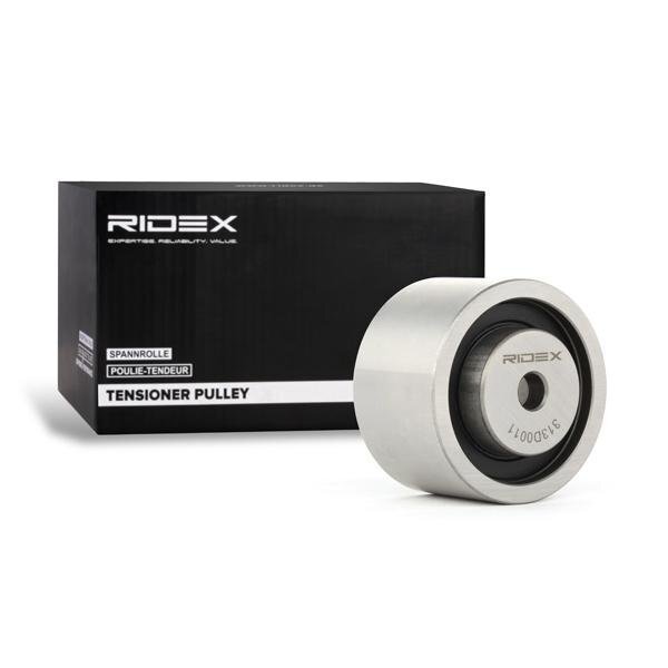 Ridex Ohjainrulla Hammashihna