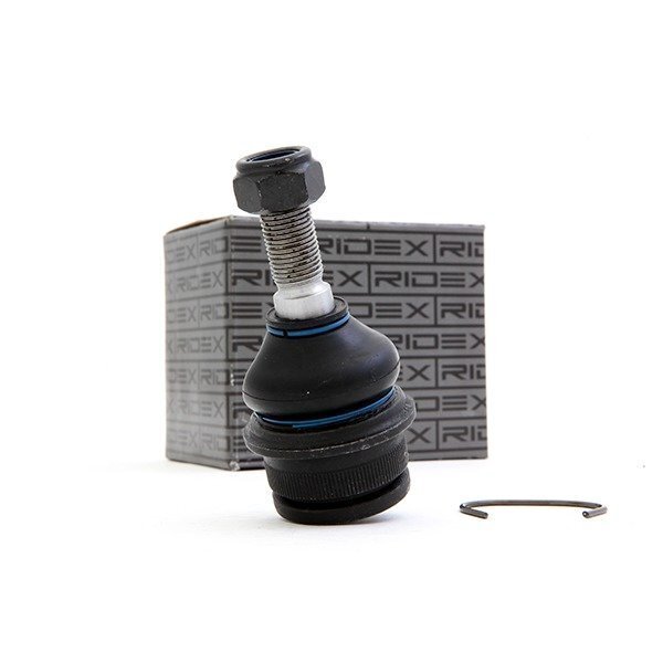 Ridex Pallonivel