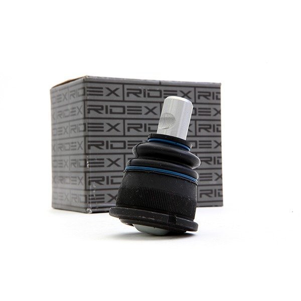 Ridex Pallonivel