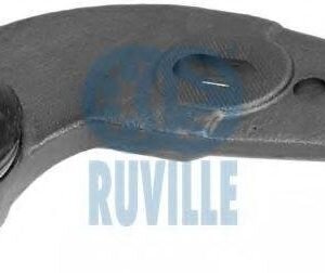 Ruville Pallonivel