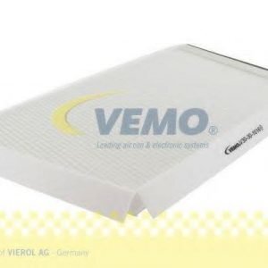 Vemo Suodatin Sisäilma