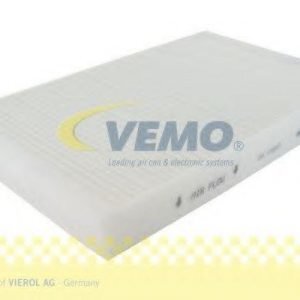 Vemo Suodatin Sisäilma